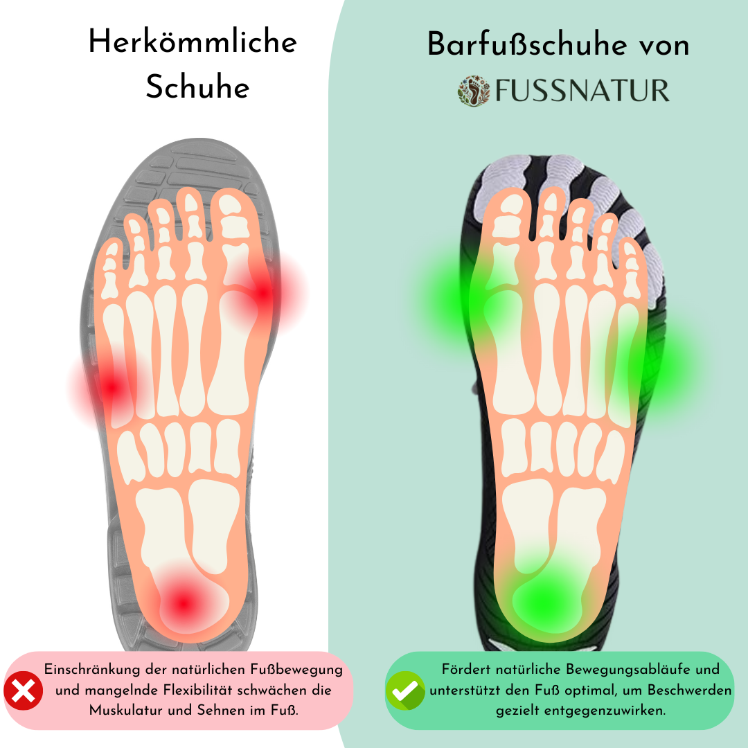 FussNatur Outdoor